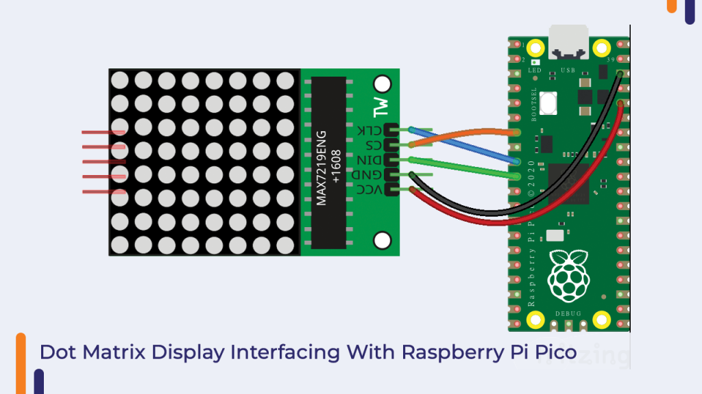 Dot Matrix Display Interfacing With Raspberry Pi Pico 