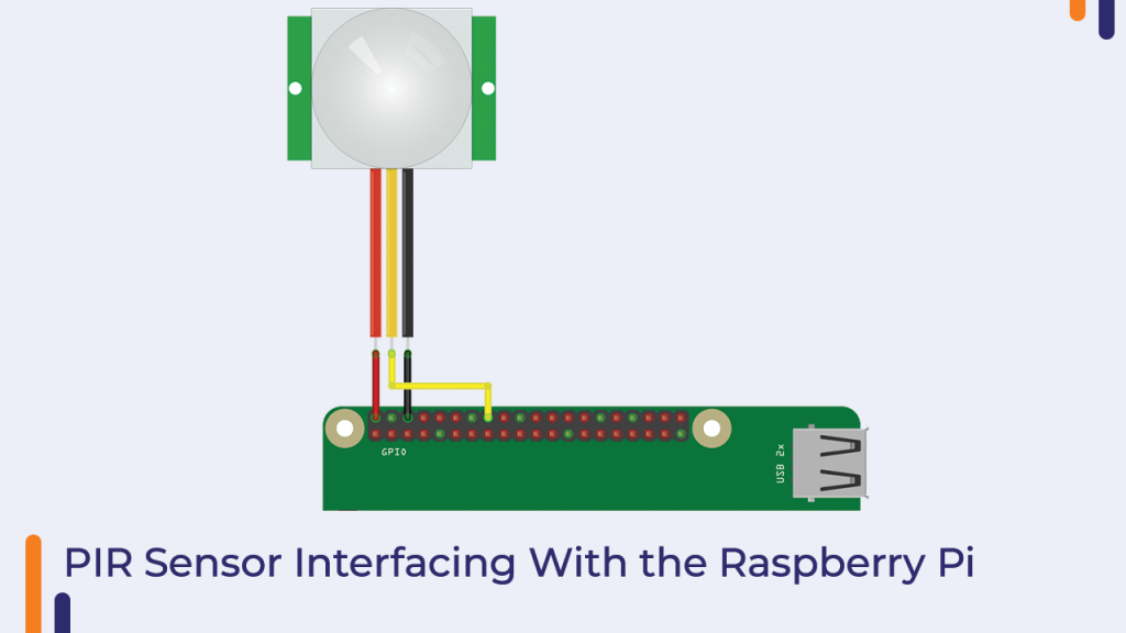 PIR Sensor Interfacing With the Raspberry Pi