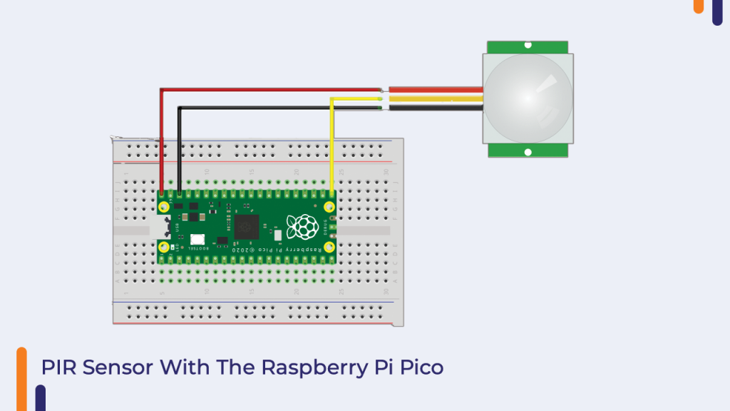 PIR Sensor With The Raspberry Pi Pico
