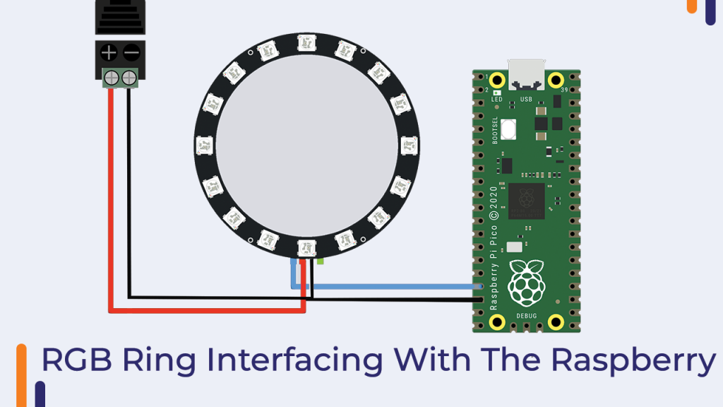 RGB Ring Interfacing With The Raspberry Pi Pico