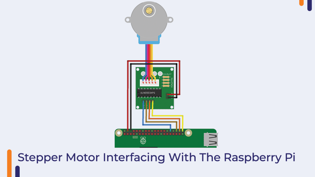 Stepper Motor Interfacing With The Raspberry Pi