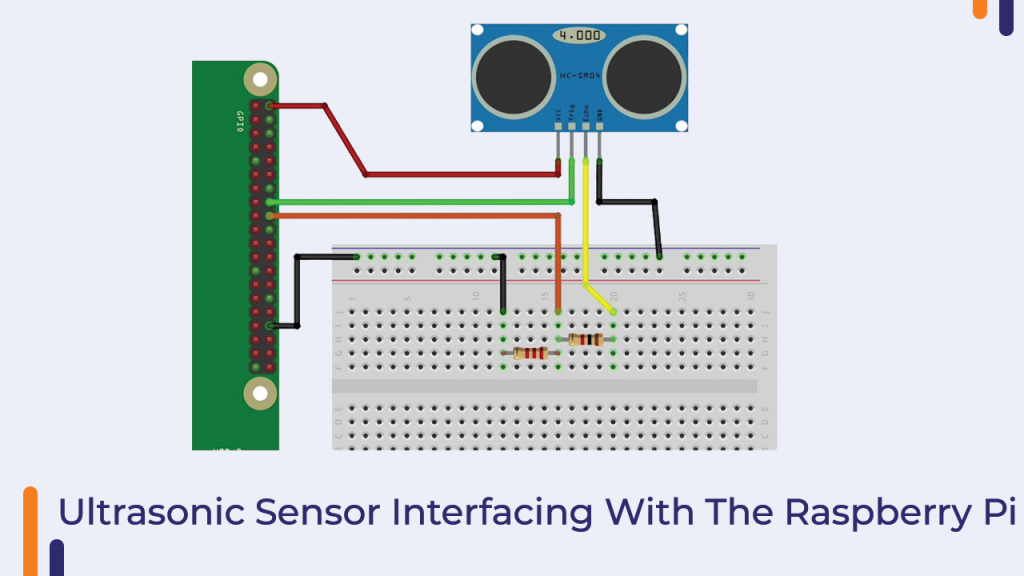 Ultrasonic Sensor Interfacing With The Raspberry Pi