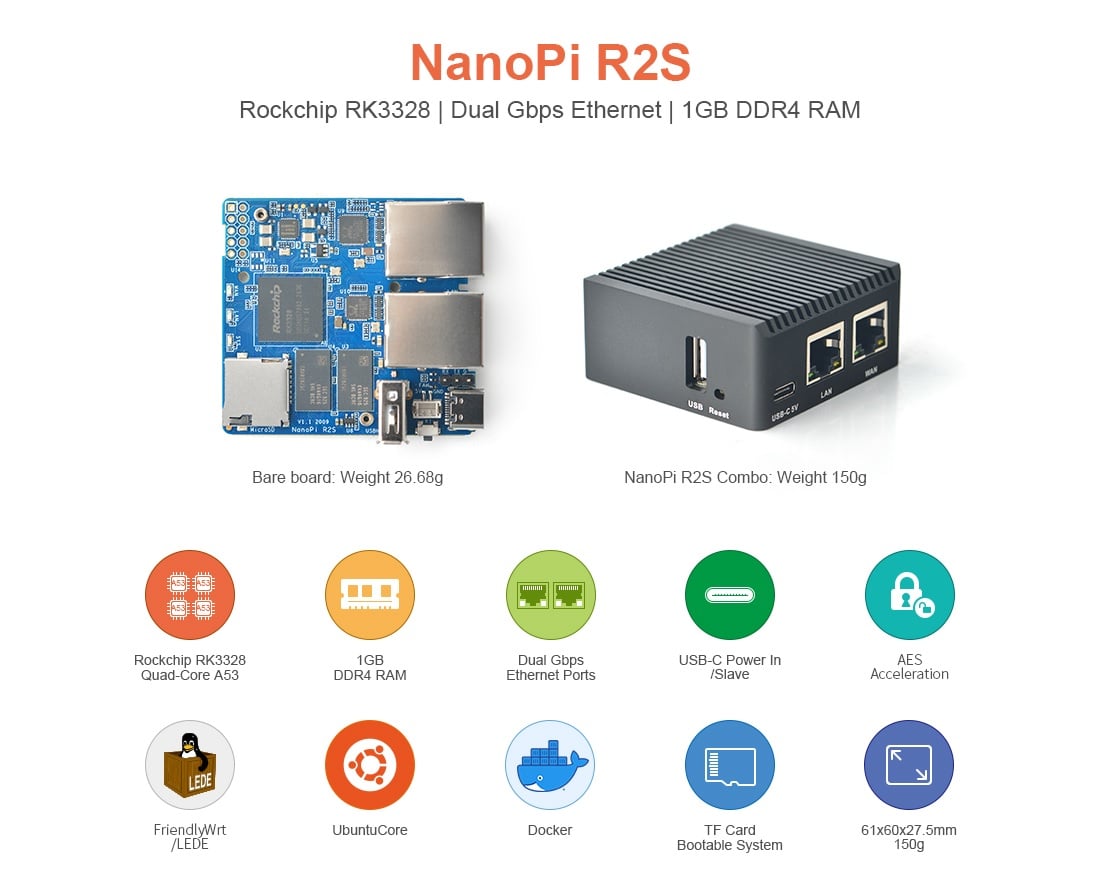 Nanopi Nanopi R2S 2