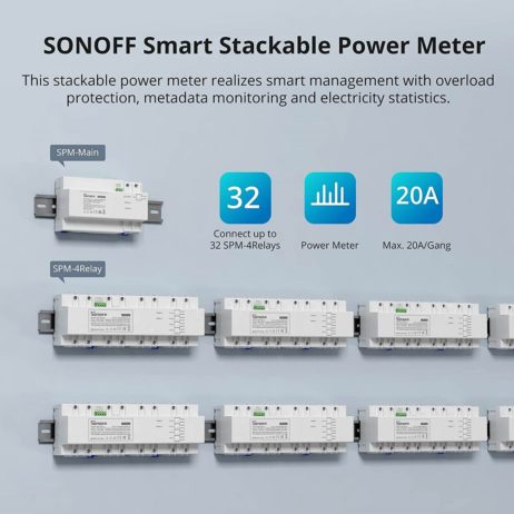 Sonoff Sonoff Smart Stackable Power Meter Spm Main Unit Only 6