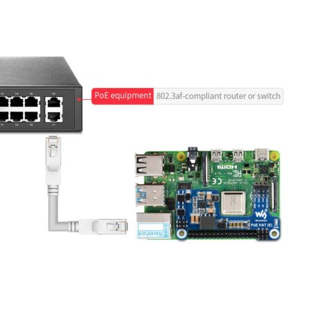 Waveshare Power Over Ethernet Hat (E) For Raspberry Pi