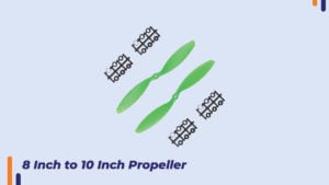 8 inch to 10 inch Propellers