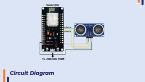 circuit diagram of IoT water level indicator using nodeMCU and Blynk