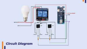 Circuit diagram of home automation using web server.