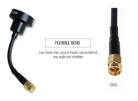 Pagoda Pro SMA FPV Antenna