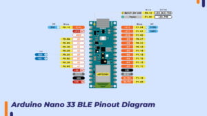 Arduino-Nano-33-BLE-Sense-REV2-pinout-diagram