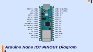 Original Arduino Nano 33 IoT