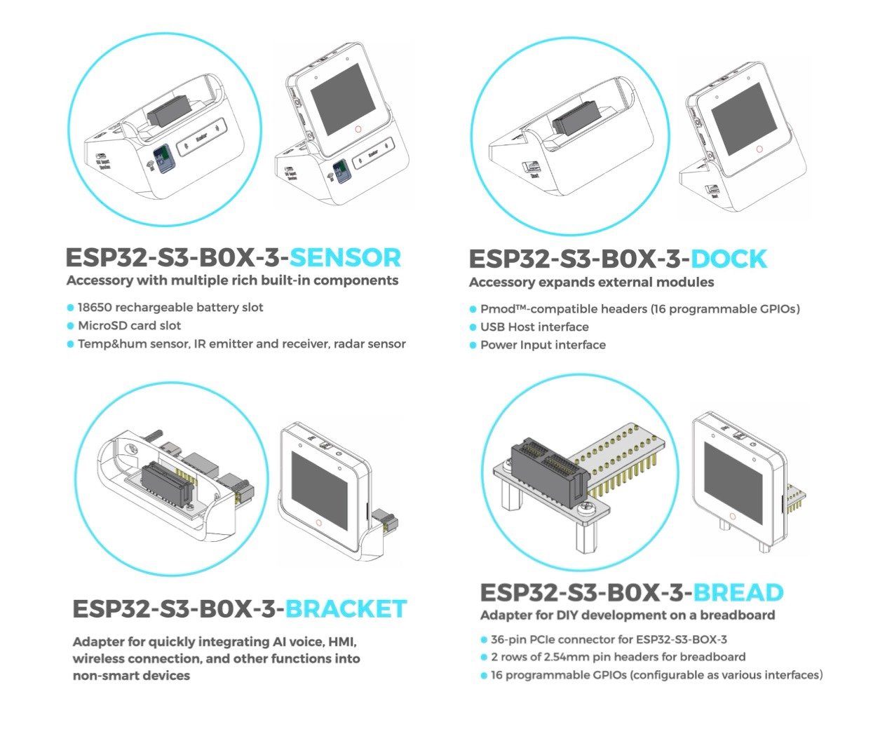 Esp32-S3-Box-3: The Next-Generation Open-Source Aiot Kit