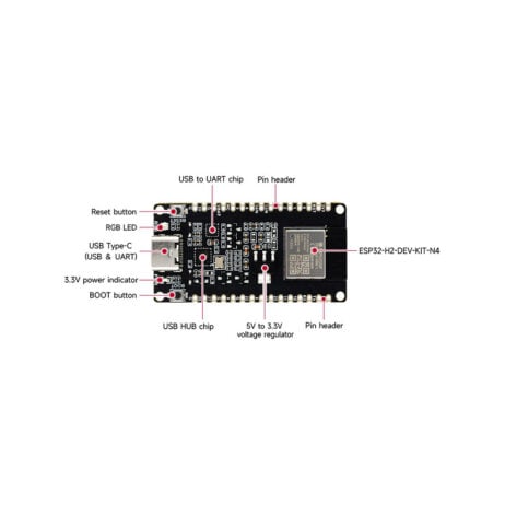 Waveshare Esp32-H2 Microcontroller, 96Mhz Processor, Esp32-H2-Mini-1-N4 Module